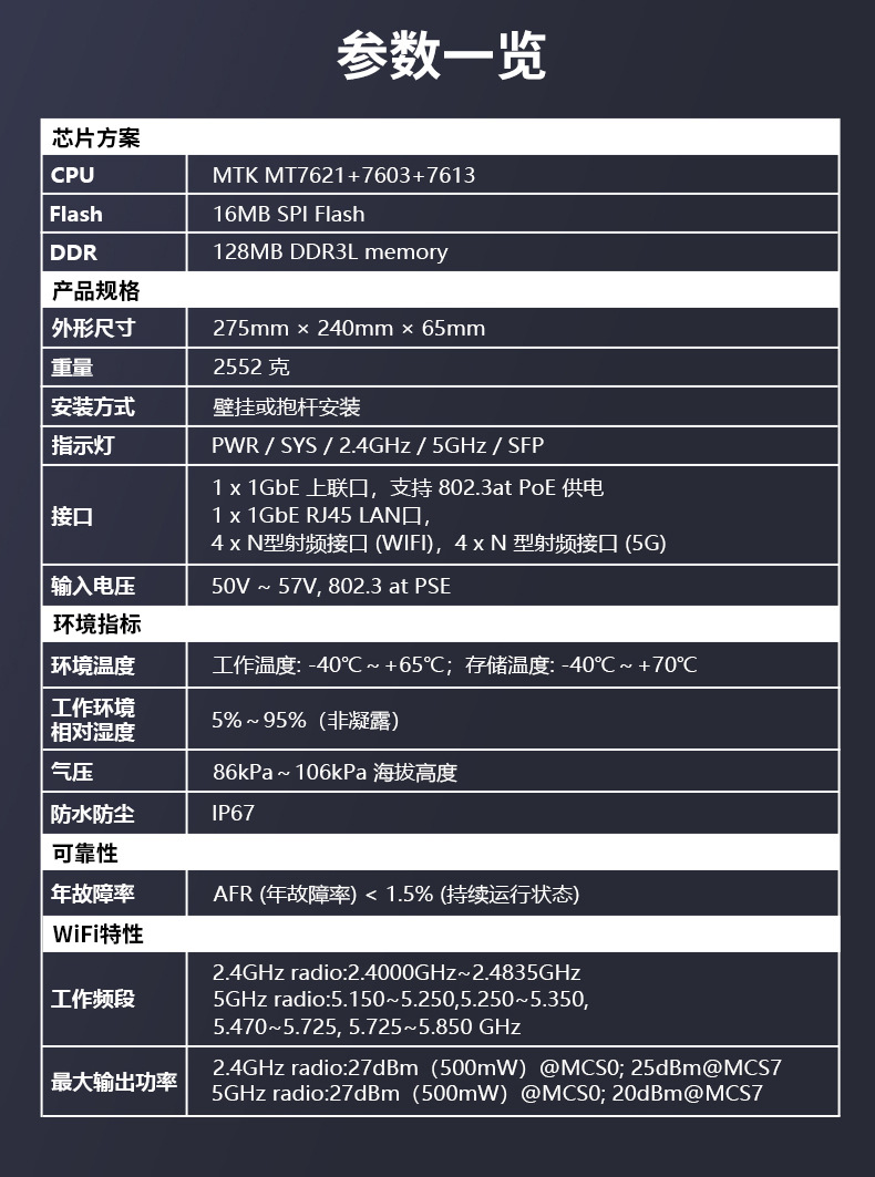5G CPE详情10.jpeg