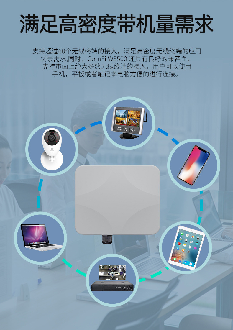 5G CPE详情6.jpeg