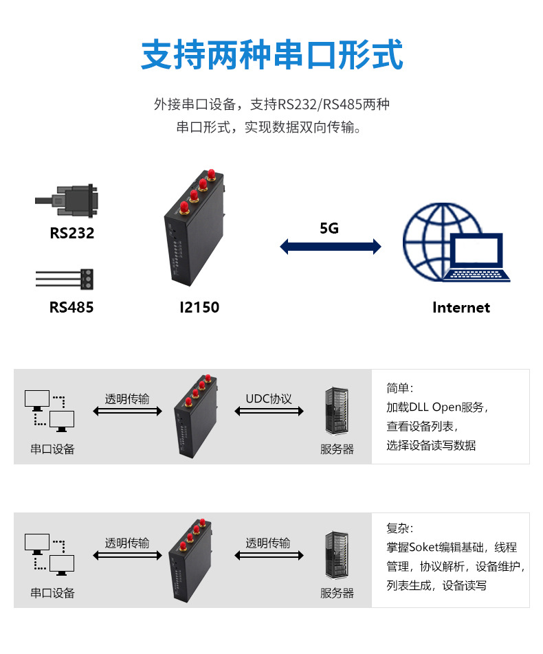 5g详情7.jpeg